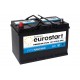 EUROSTART PREMIUM 59545 (595405083) 95Ah battery