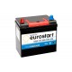 EUROSTART POWER PLUS 54524 45Ач аккумулятор