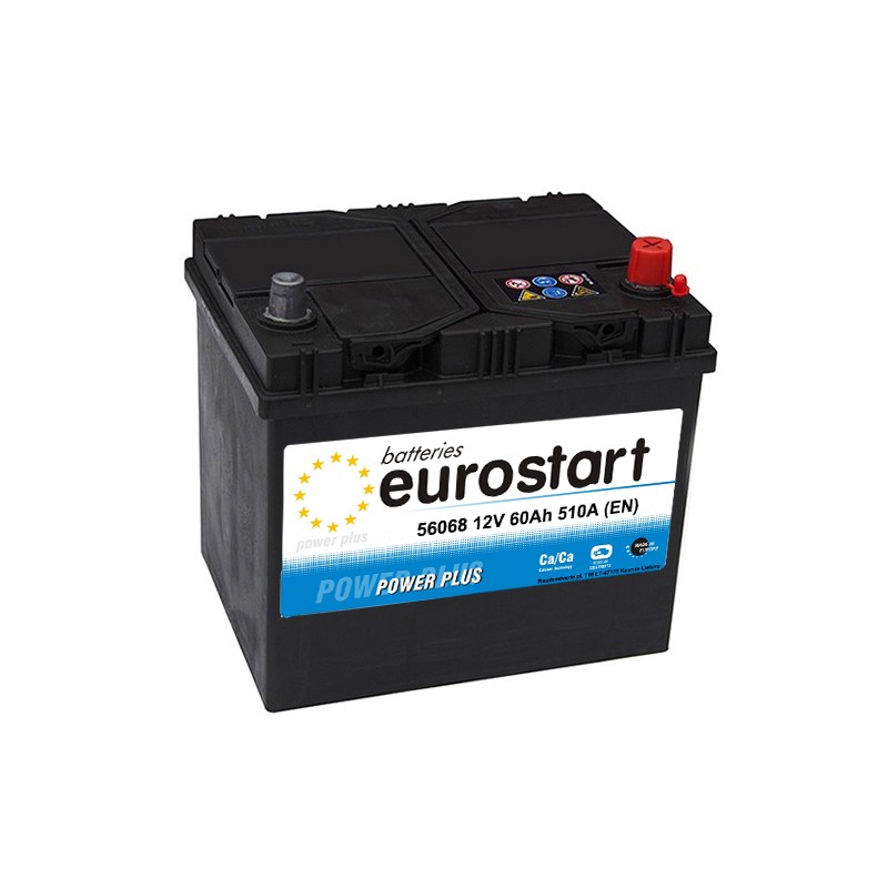 EUROSTART POWER PLUS 56068 60Ач аккумулятор