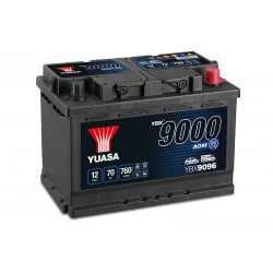YUASA YBX9096 70Ah AGM battery