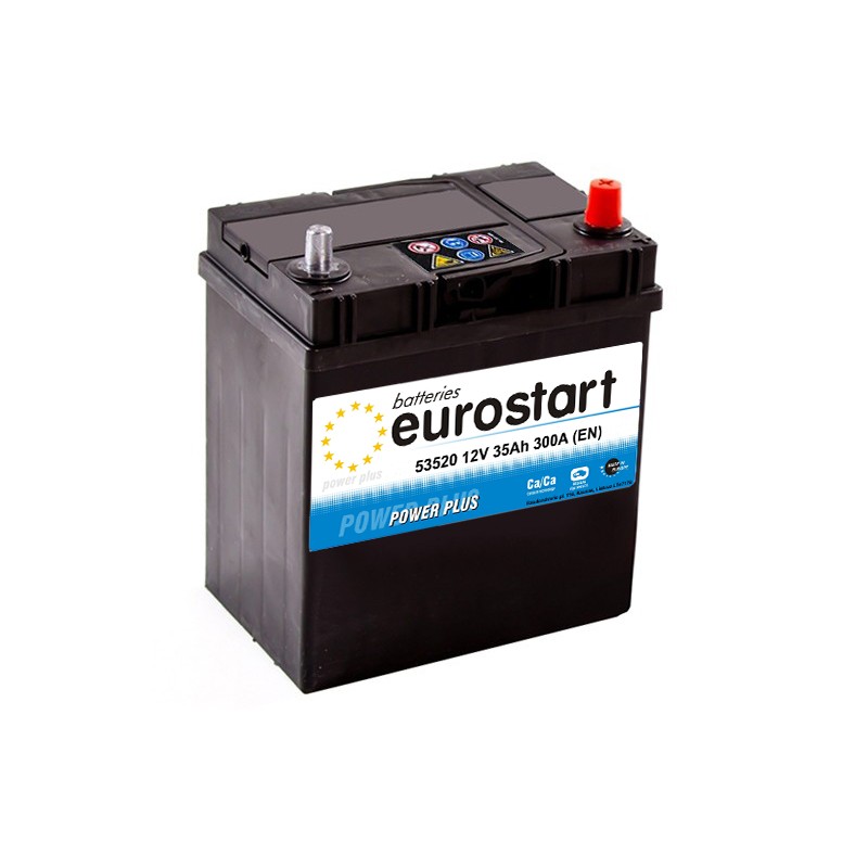 EUROSTART POWER PLUS 53520 35Ah battery