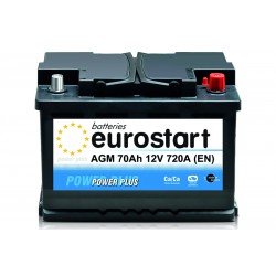 EUROSTART POWER PLUS AGM 570901072 70Ah akumuliatorius