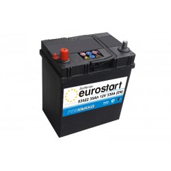 EUROSTART POWER PLUS 53522 35Ah akumuliatorius