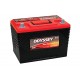 ODYSSEY ODP-AGM34 (34-790) 61Ah 792A battery