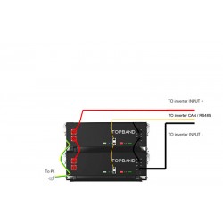 TOPBAND RS-R51100 51.2V 2x100Ah 10.24KWh Lithium Ion deep cycle battery