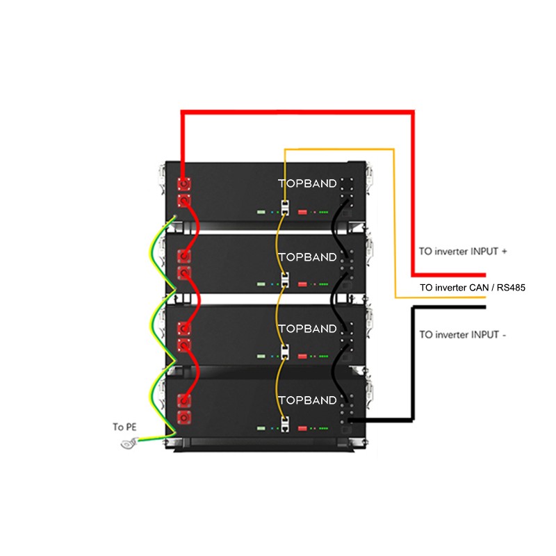 TOPBAND RS-R51100 51.2V 4x100Ah 20.48KWh Lithium Ion deep cycle battery