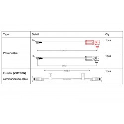 Topband RS-R51100 51.2V 100Ah 5.12KWh (Home ESS) set of cables between the battery and the inverter