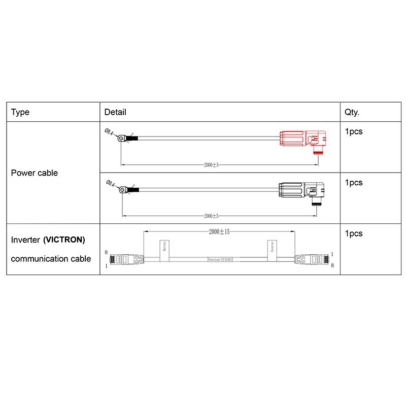 Topband RS-R51100 51.2V 100Ah 5.12KWh (Home ESS) set of cables between the battery and the inverter