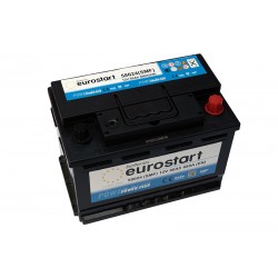 EUROSTART POWER PLUS (SMF) 58024 80Ah battery