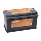 DETA DP32 (DB950) 95Ah battery