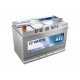 VARTA Dynamic SLI G8 (595405083) 95Ah battery