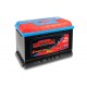 SZNAJDER ENERGY PLUS 958-07 80Ач аккумуляторные батареи для погрузчиков 
