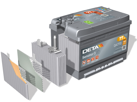 12V 90Ah 720A DETA DC900 Batterie